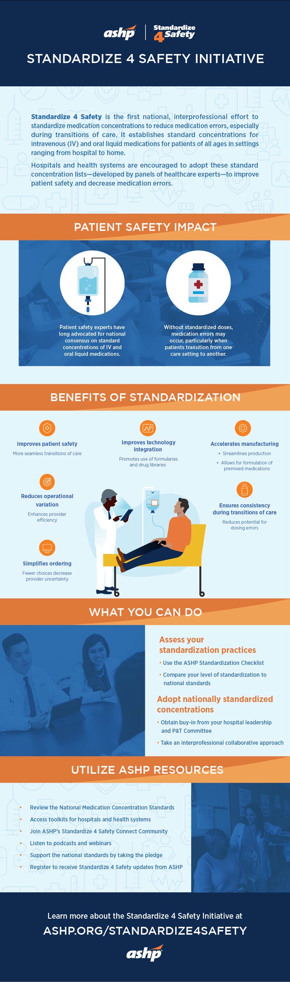 Standardize 4 Safety Infographic