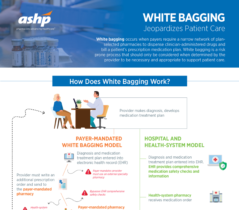 white bagging infographic